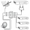 RadioShack 3-in / 4-out Satellite Passive Multi-Switch