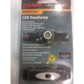 كشاف صغير للرأس( MICRO HEADLAMP ) 