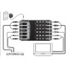 RadioShack® 1-In / 4 Out 4-Way Component Video Distribution Amplifier