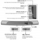 Samsung HW-H7501 Curved 8.1 Channel 320 Watt Wireless Bluetooth Audio Soundbar