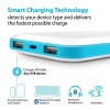 أى لوف (MYPOWER100WH) بطارية شحن خارجية محمولة ذات سعة 10000 مللى أمبير مزودة بعدد 2 منافذ يو إس بى, ذو لون أبيض