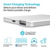 أى لوف (MYPOWER25WH) بطارية شحن خارجية محمولة ذات سعة 2500 مللى أمبير, ذو لون أبيض