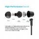 iLuv CITYLIGHTSBK Deep Bass In-Ear Metal Earphones with Mic and Remote - Black