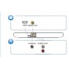 فيليبس (DVP 2880) مشغل إسطوانات دى فى دى