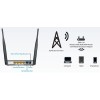 دى لينك (DWR-116) راوتر لاسلكى بمنفذ يو إس بى و شبكة 3G/4G
